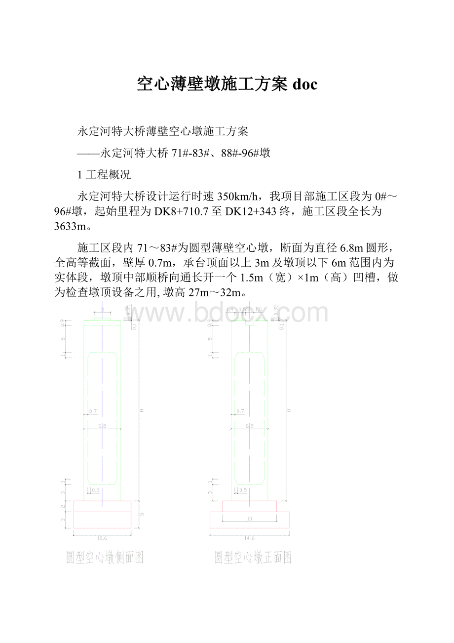 空心薄壁墩施工方案doc.docx