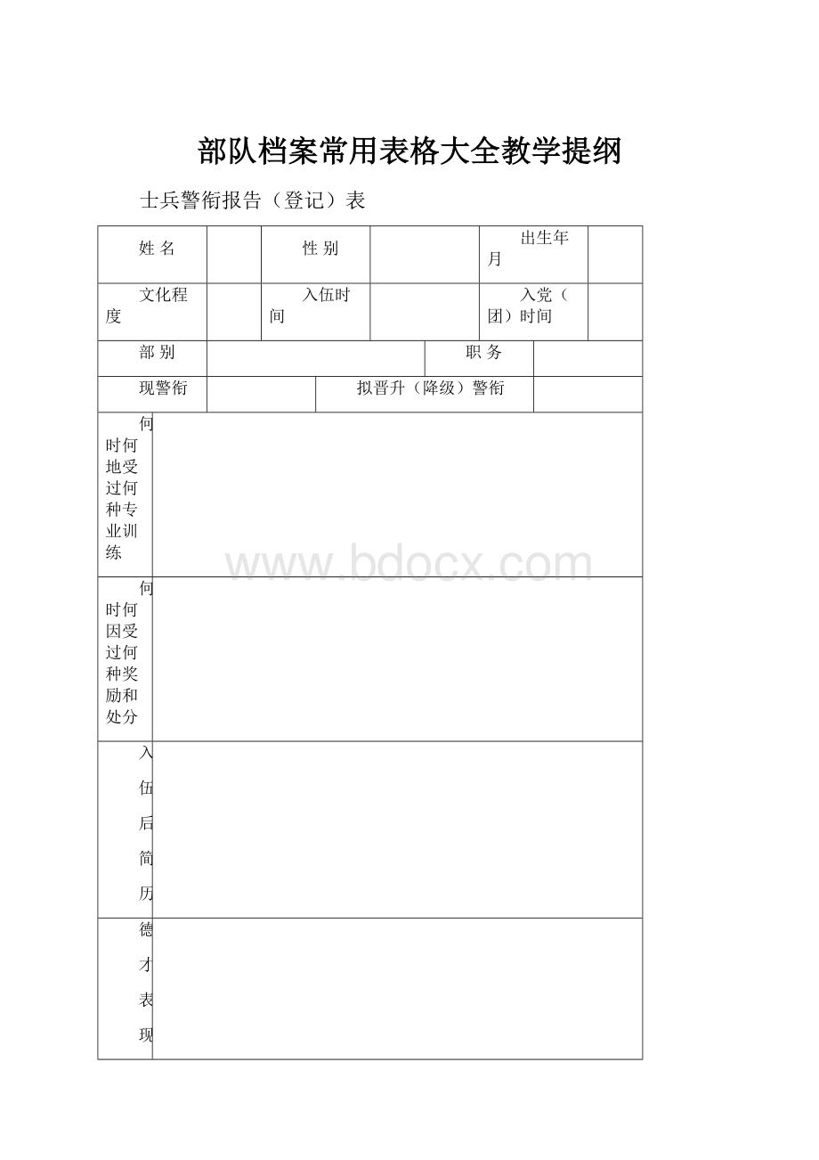 部队档案常用表格大全教学提纲.docx_第1页