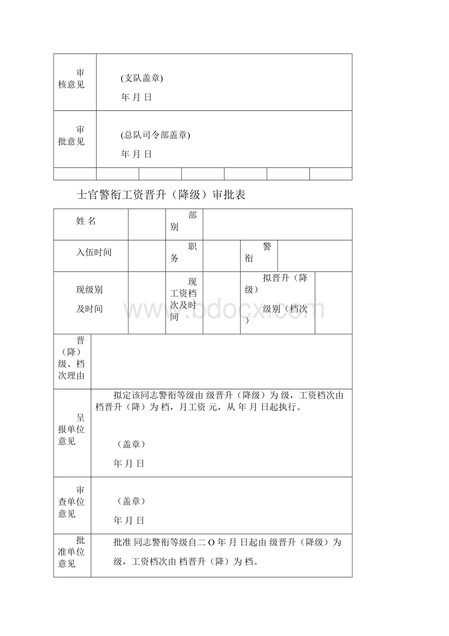 部队档案常用表格大全教学提纲.docx_第3页