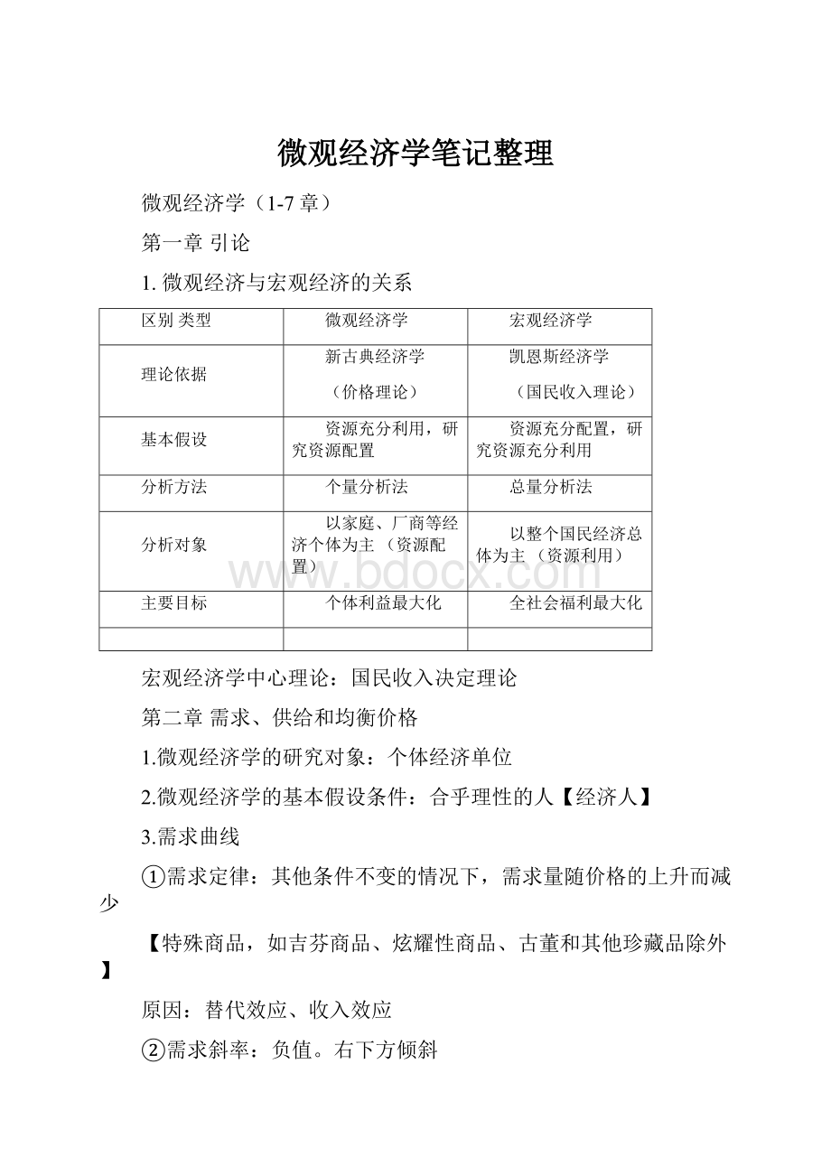 微观经济学笔记整理.docx_第1页