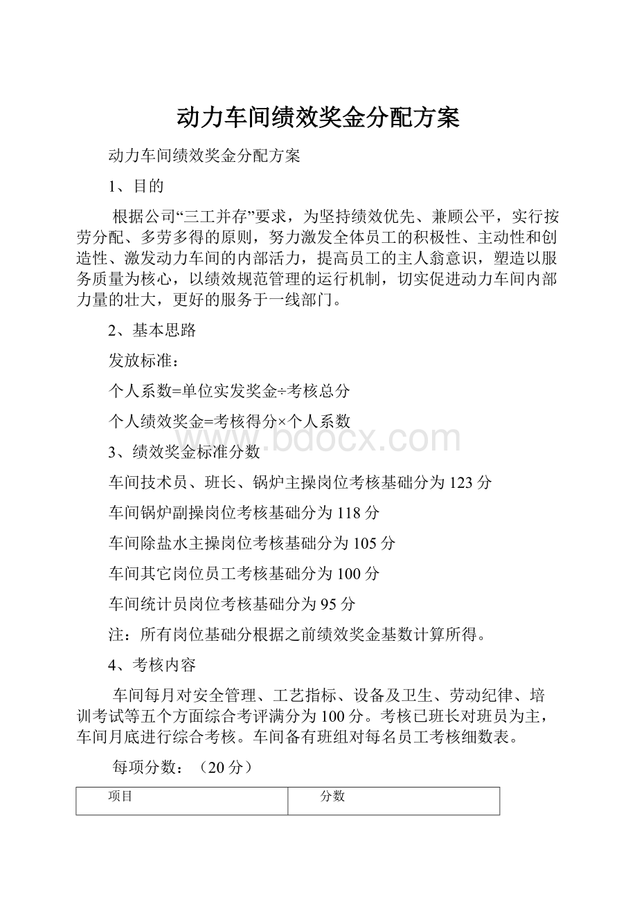 动力车间绩效奖金分配方案.docx