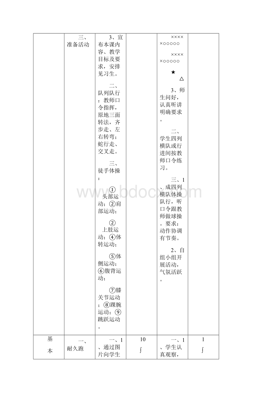 耐久跑整体教学案.docx_第2页