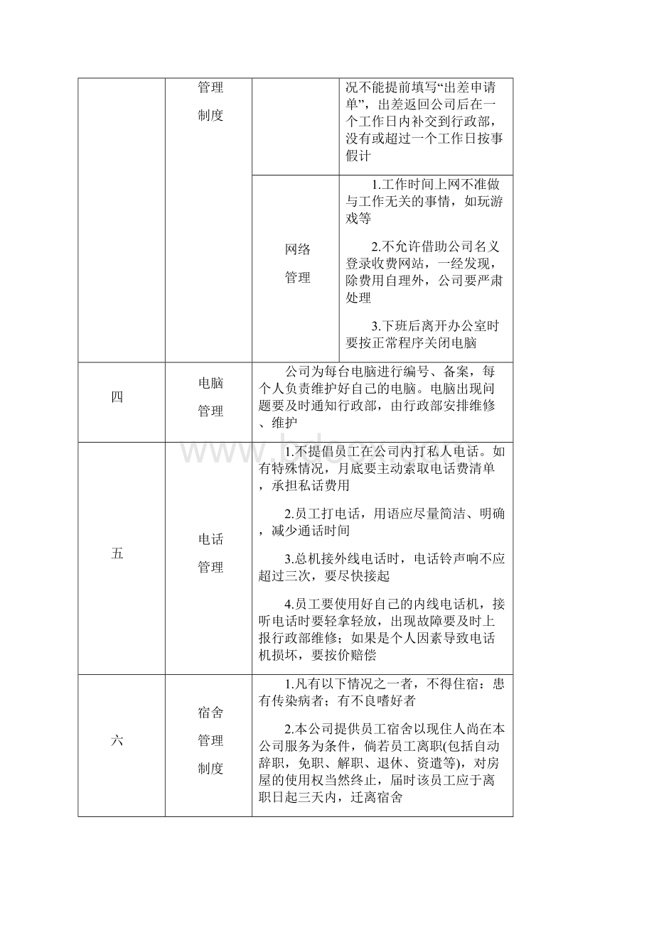 41736管理就是定制度走流程附录解析.docx_第3页