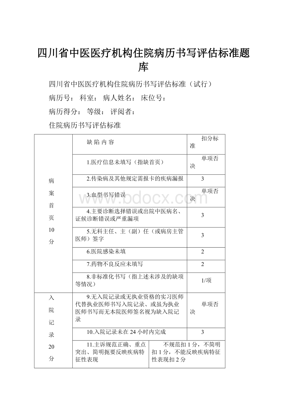 四川省中医医疗机构住院病历书写评估标准题库.docx