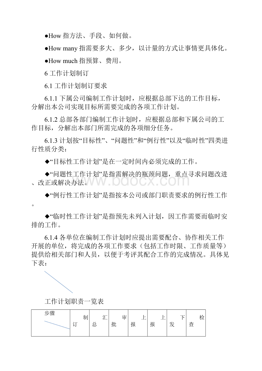 工作计划管理制度a.docx_第3页