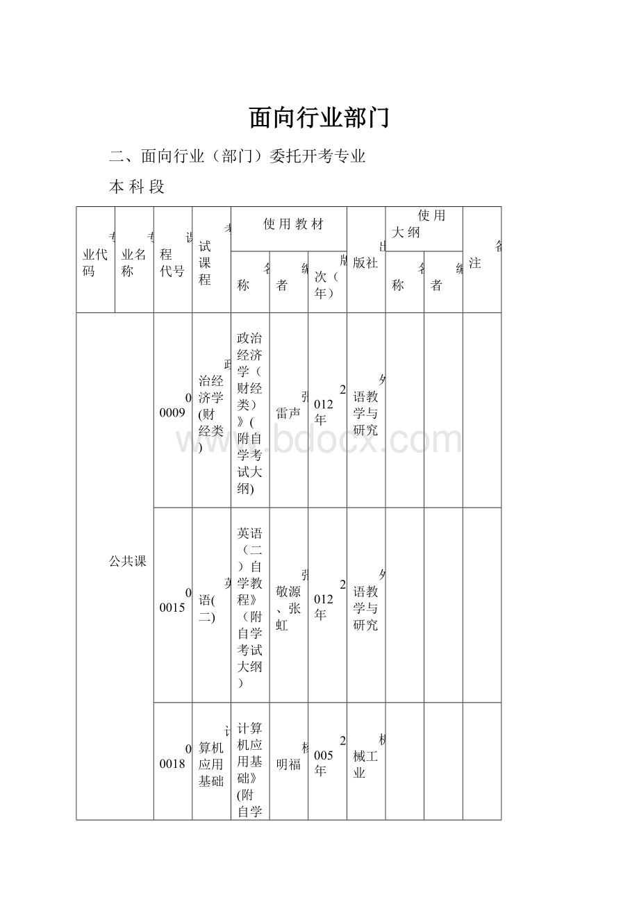 面向行业部门.docx