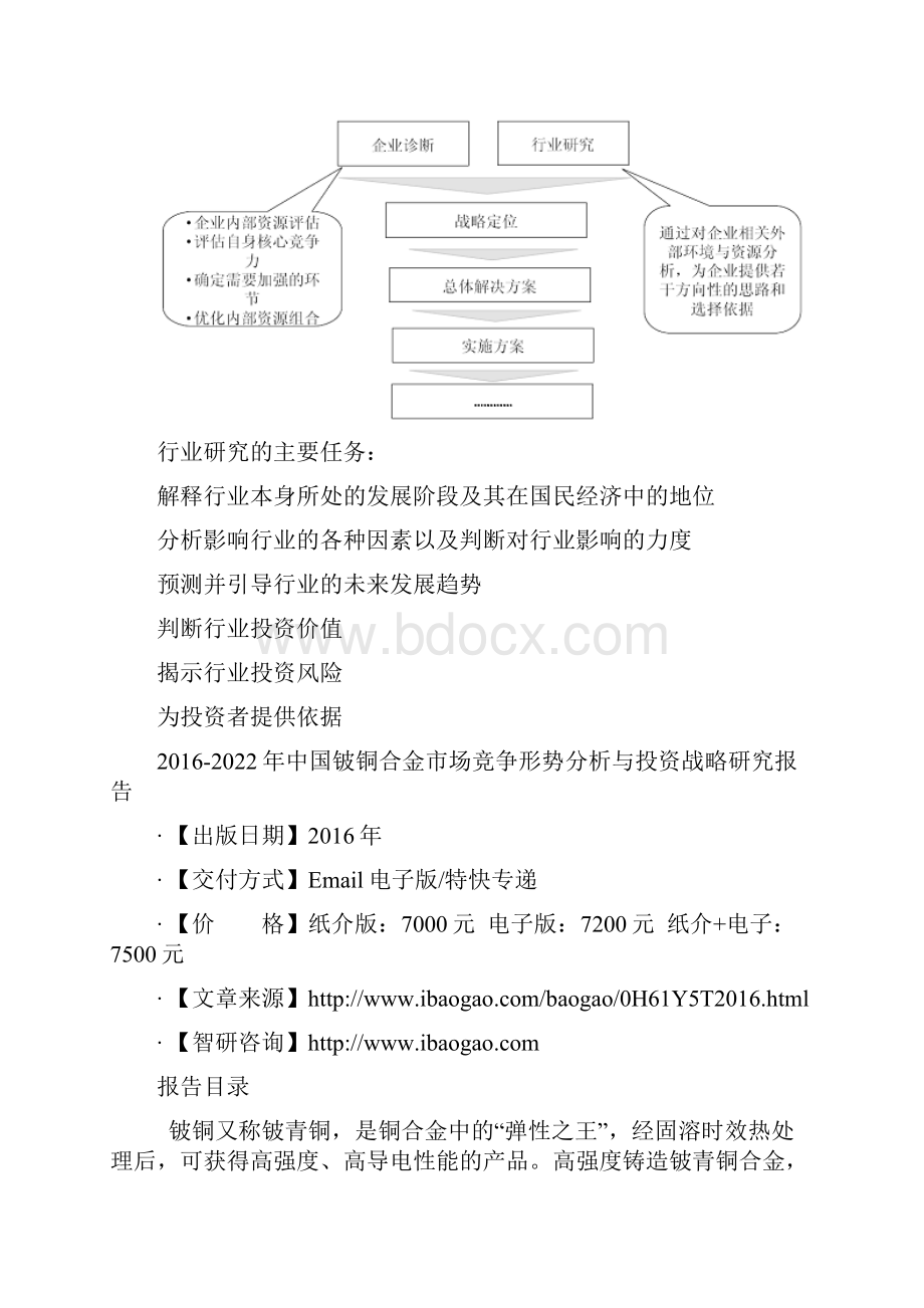 中国铍铜合金市场竞争形势分析与投资战略研究报告.docx_第3页