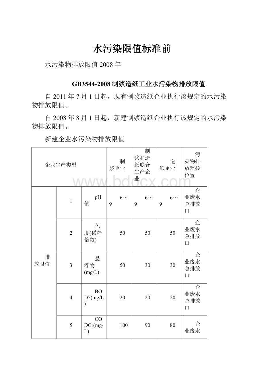 水污染限值标准前.docx