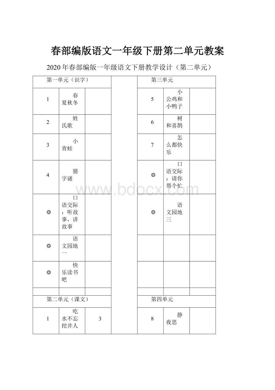 春部编版语文一年级下册第二单元教案.docx_第1页