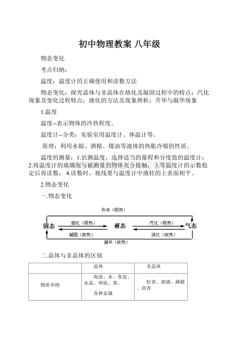 初中物理教案 八年级.docx