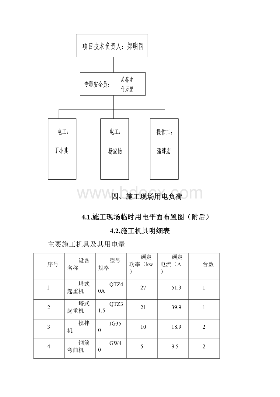 714临时用电方案.docx_第2页