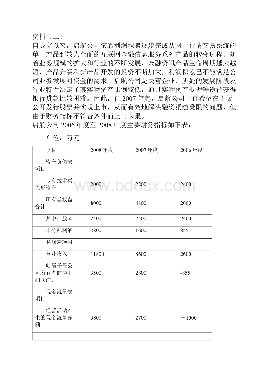 职业能力综合测试二B卷.docx_第2页