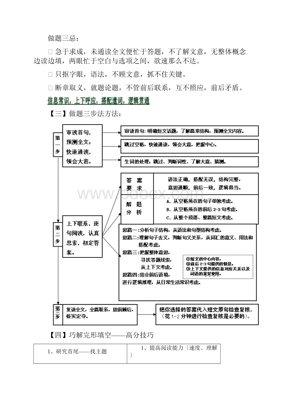 高考英语完形填空知识技法讲解.docx_第2页