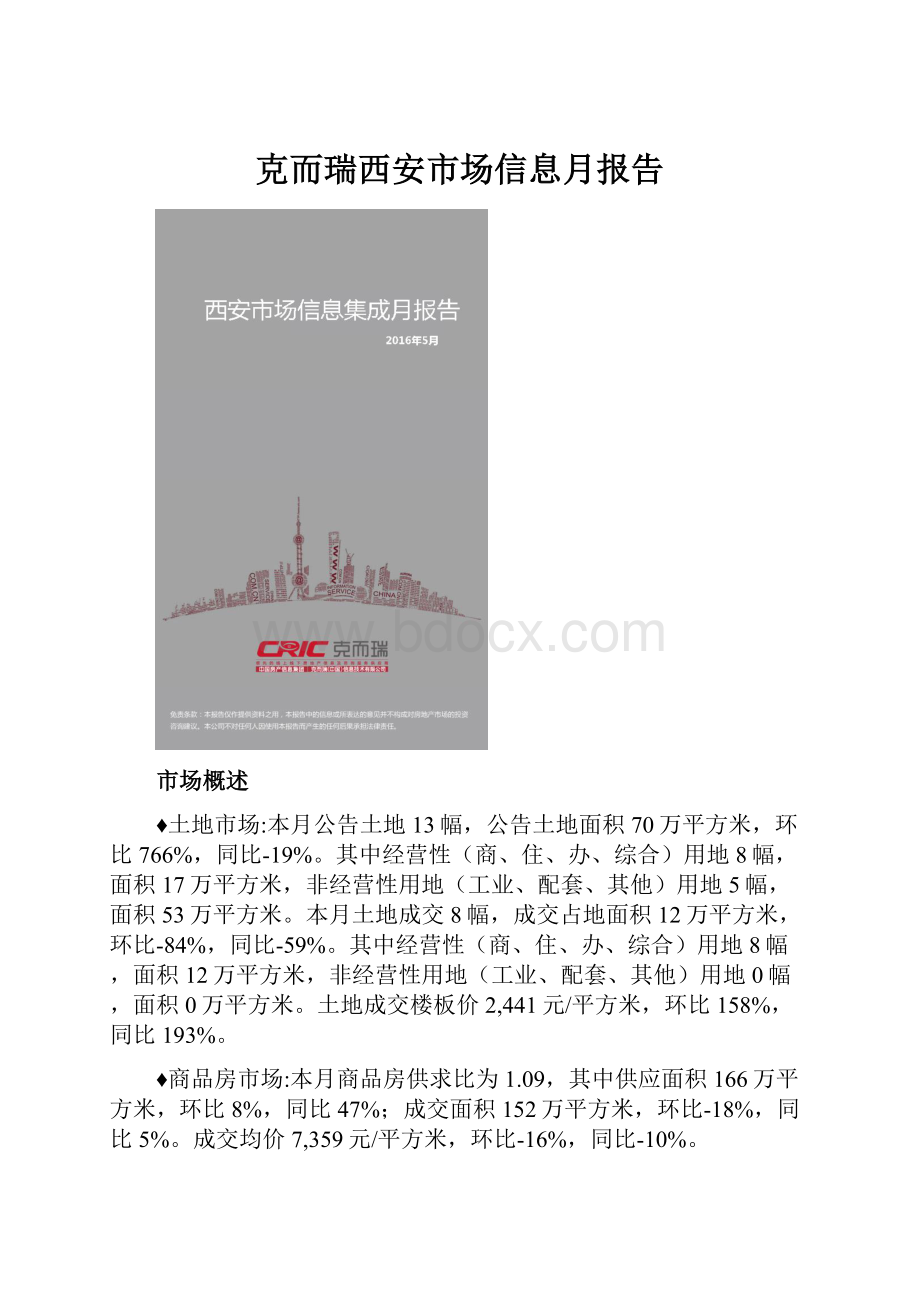 克而瑞西安市场信息月报告.docx_第1页