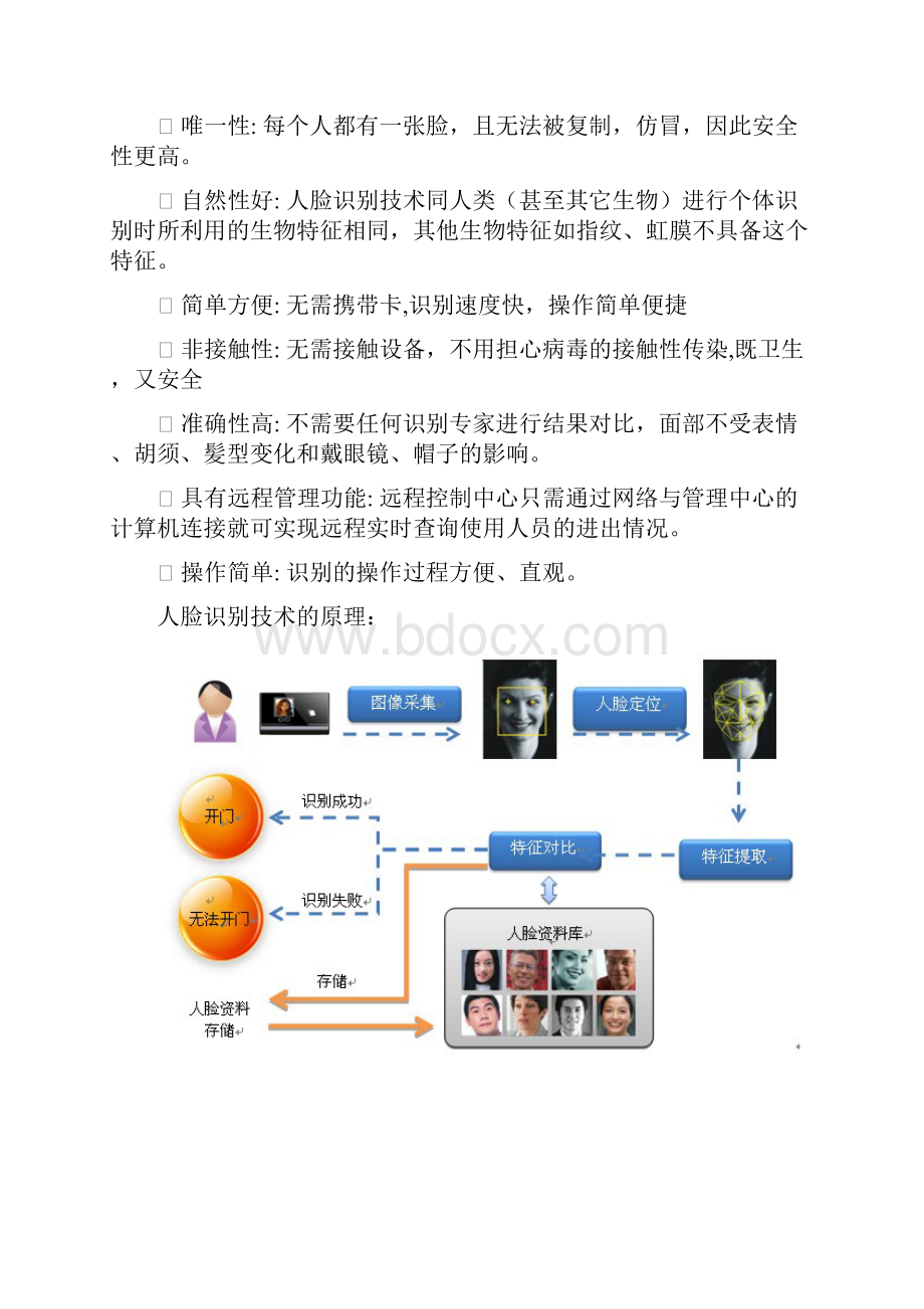 幼儿园人脸识别一体化解决方案.docx_第2页