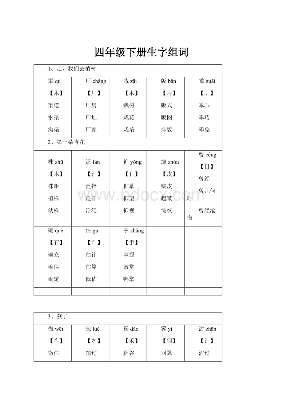 四年级下册生字组词.docx_第1页