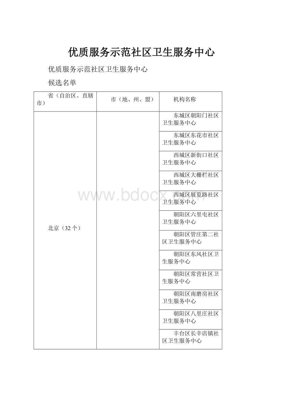 优质服务示范社区卫生服务中心.docx_第1页