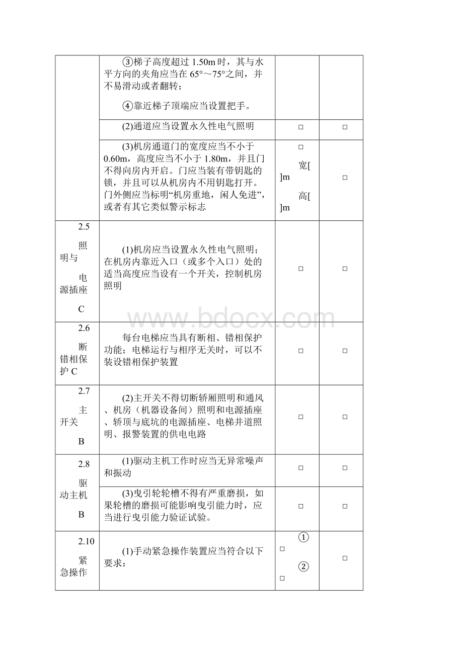 电梯自检记录.docx_第3页