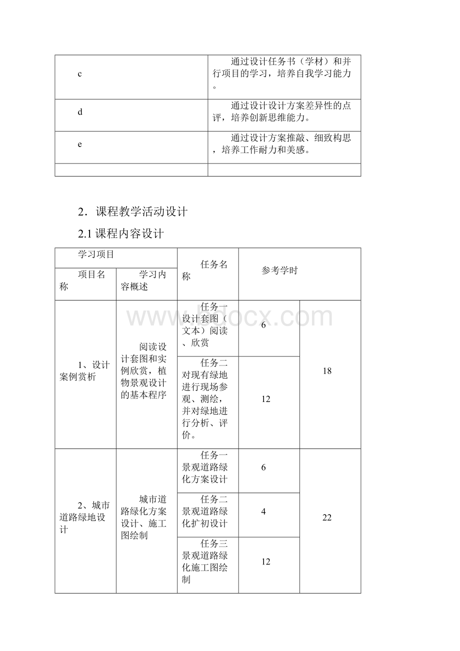 园林植物景观设计课程整体教学设计.docx_第3页