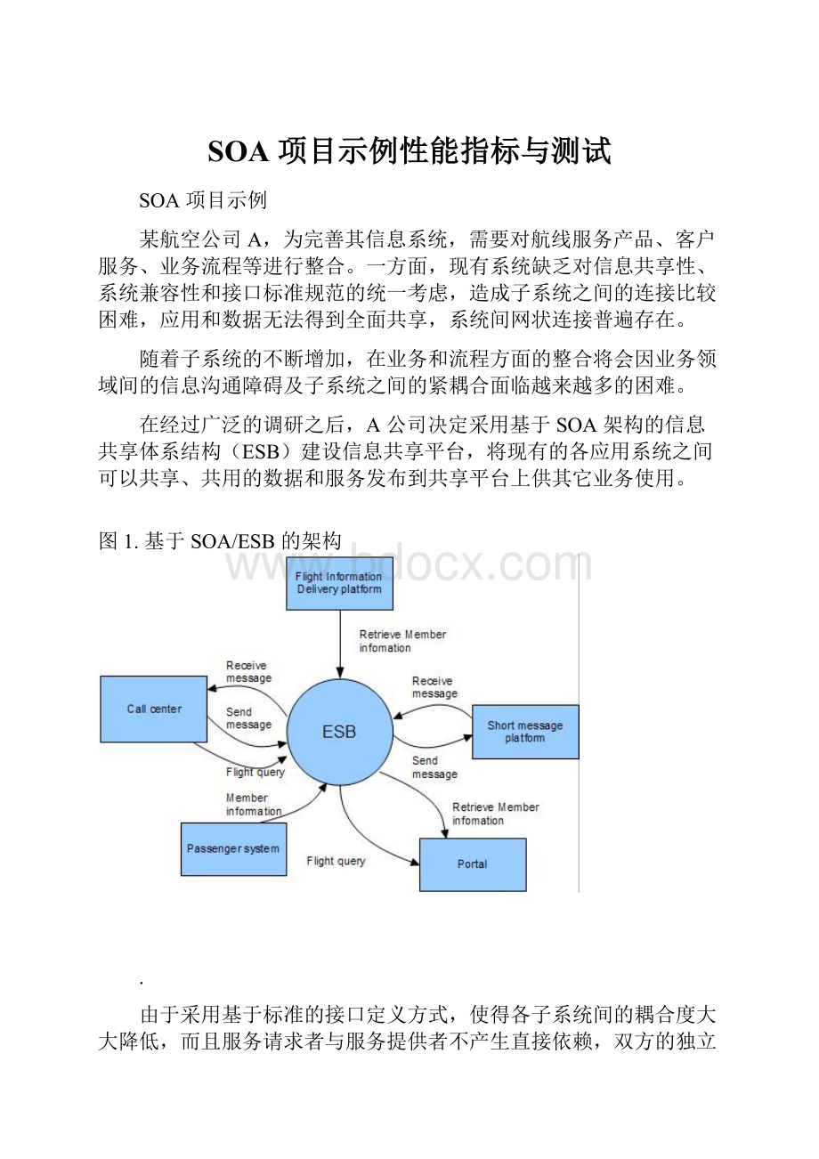 SOA 项目示例性能指标与测试.docx