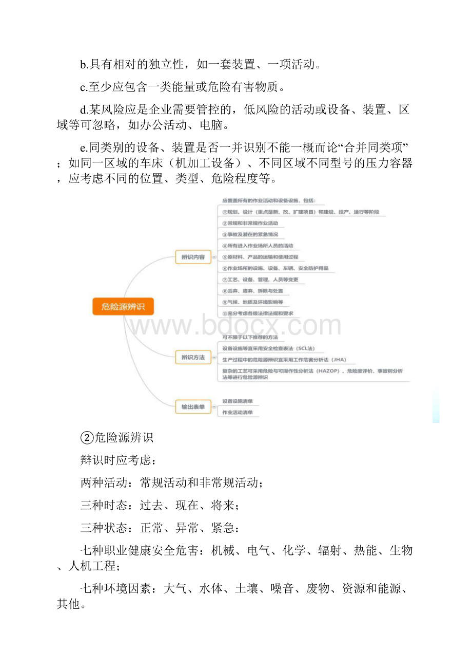 企业安全生产双重预防体系建设实施工作方案.docx_第3页