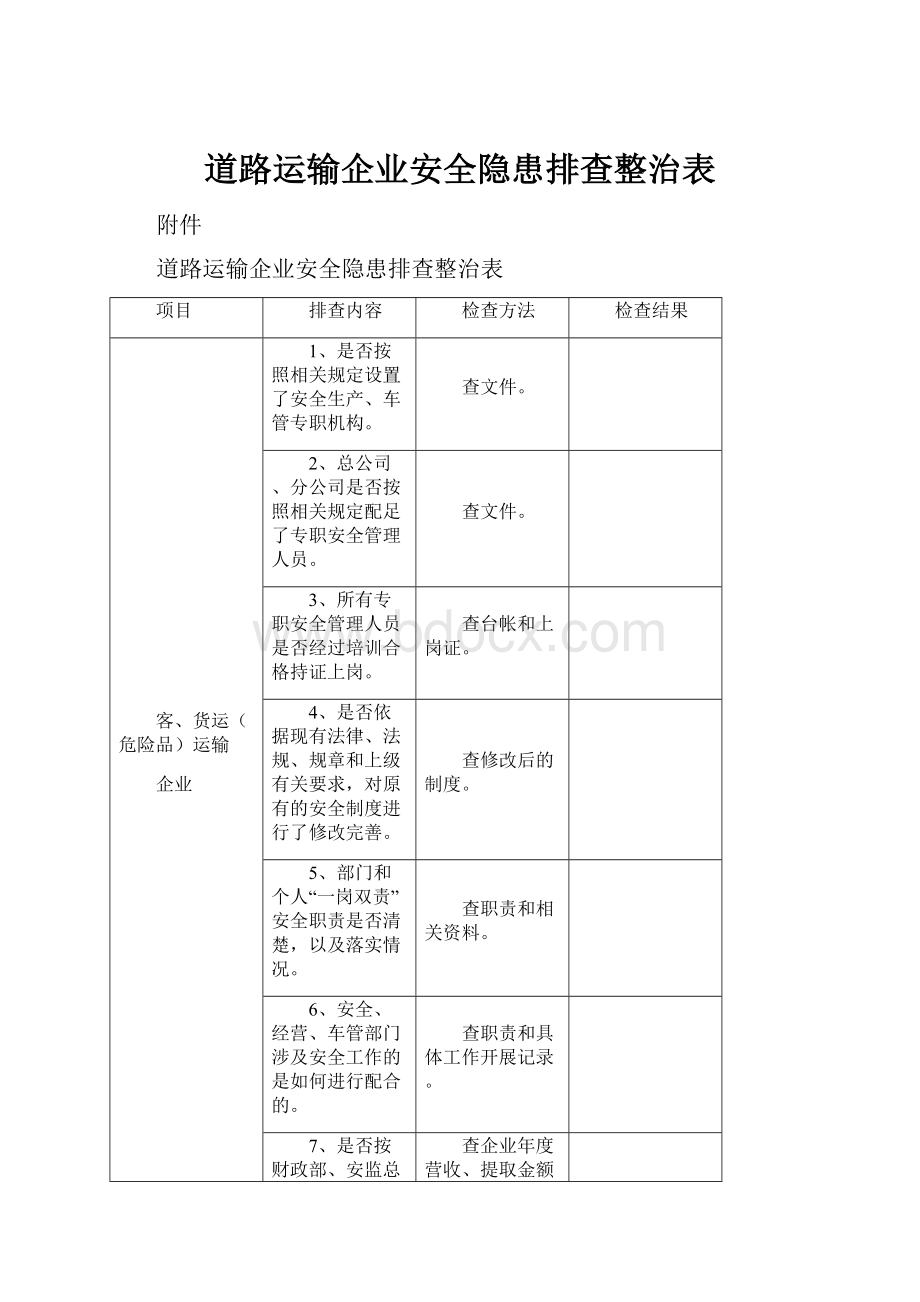 道路运输企业安全隐患排查整治表.docx_第1页