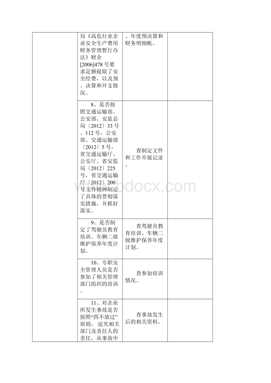 道路运输企业安全隐患排查整治表.docx_第2页