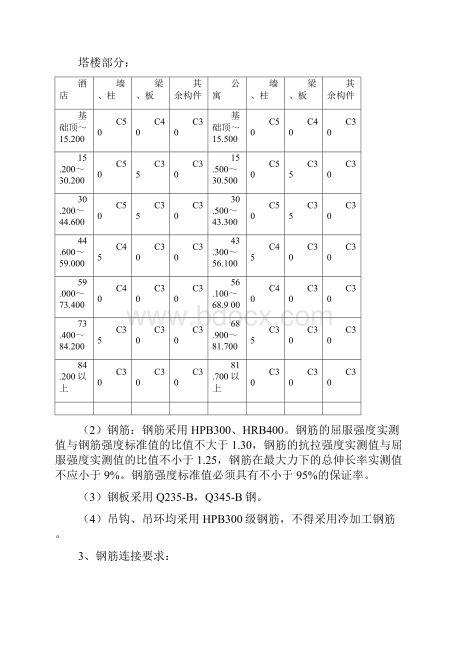 施工组织设计技术交底终板.docx_第3页