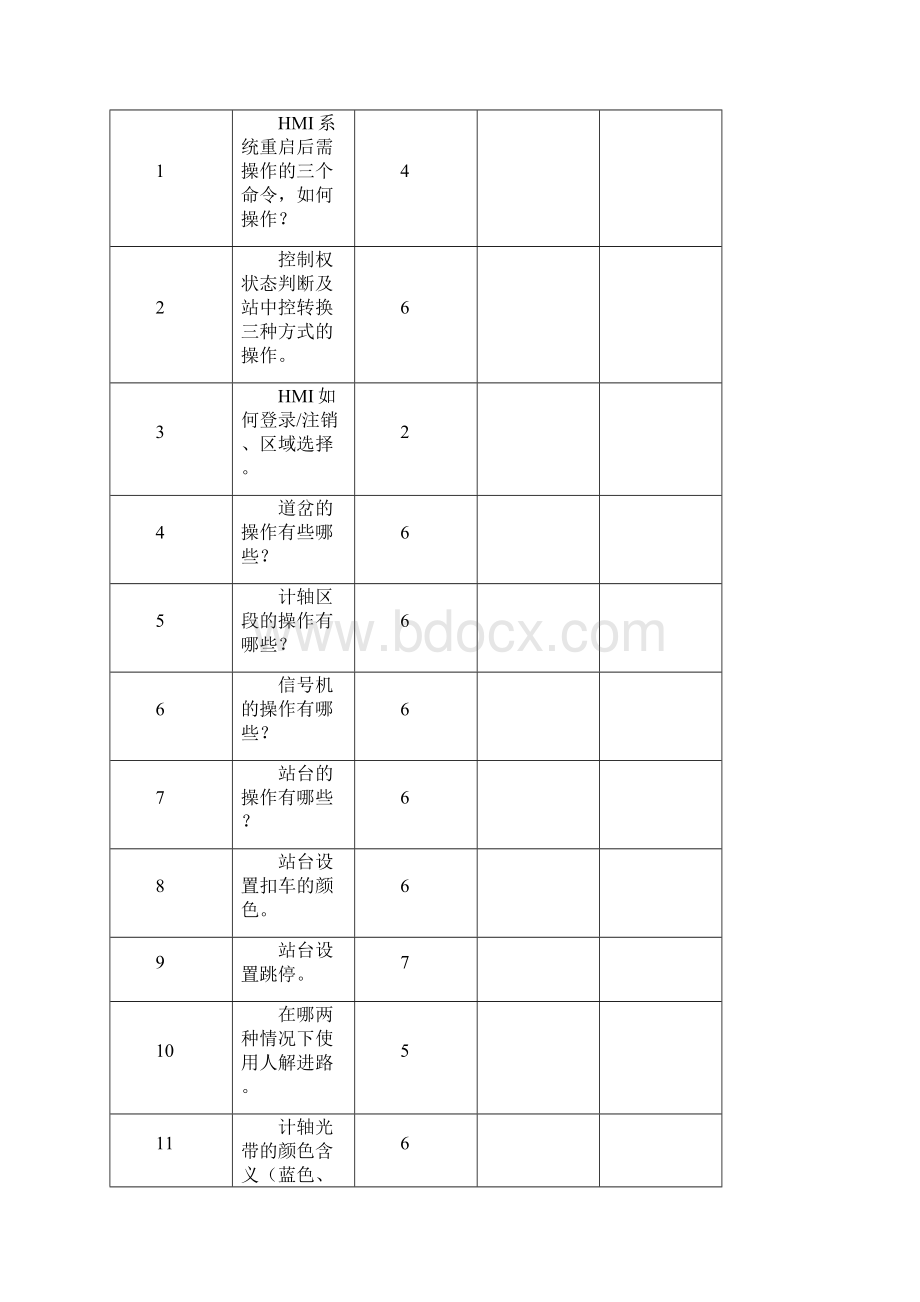 浅谈终到站及进出车厂线车站的行车安全防控措施.docx_第3页