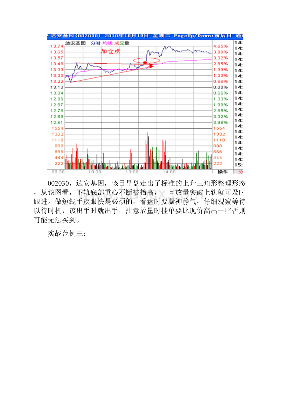 炒股票分时战法研究十三十五.docx_第2页