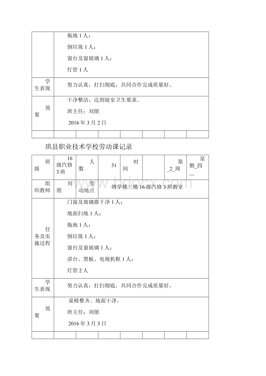 职高劳动课记录.docx_第2页