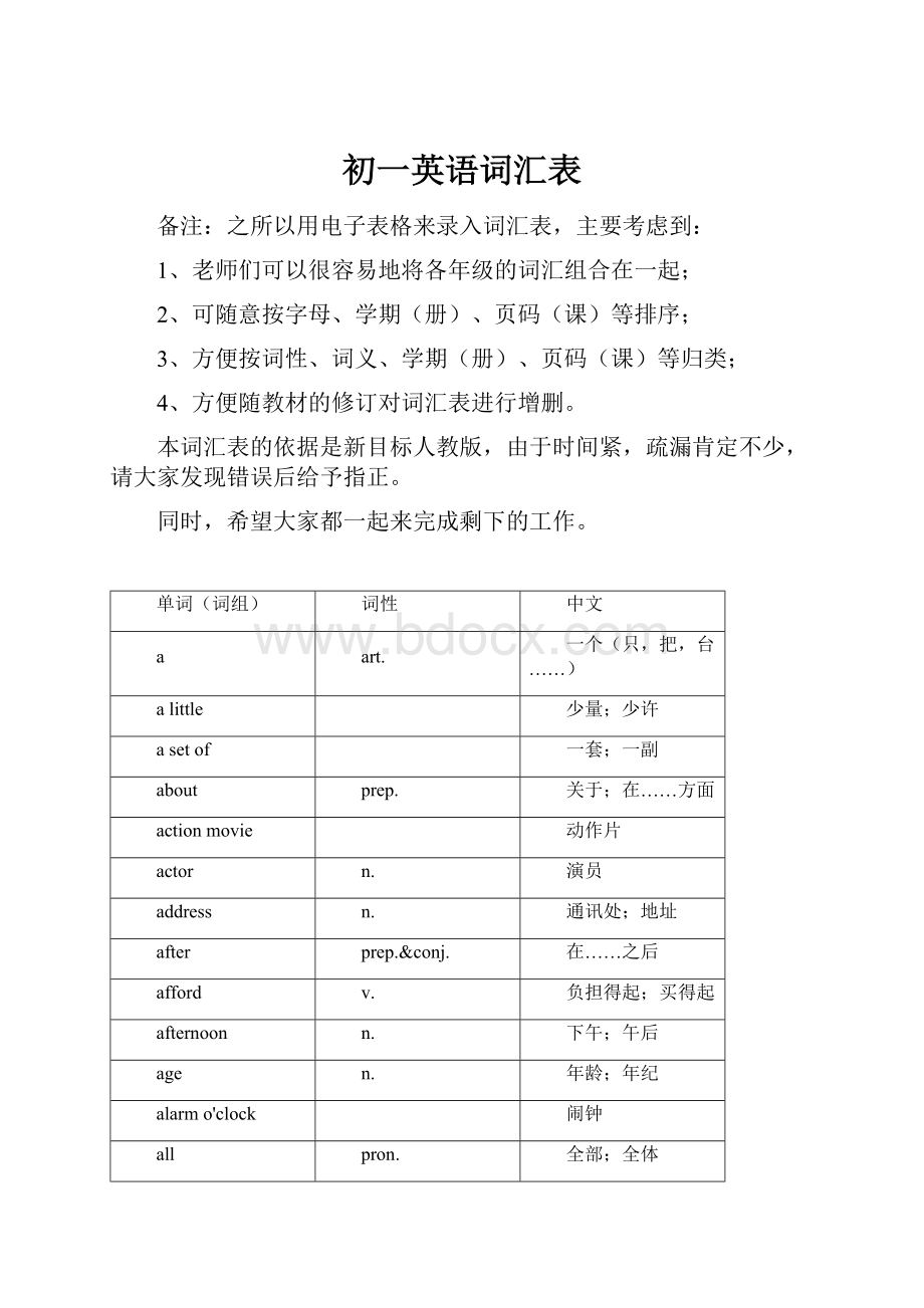 初一英语词汇表.docx_第1页