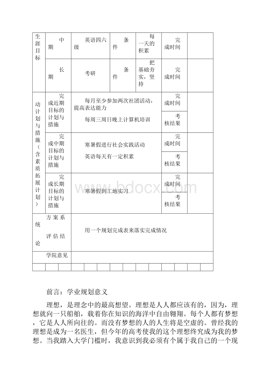 学业生涯规划设计书.docx_第2页