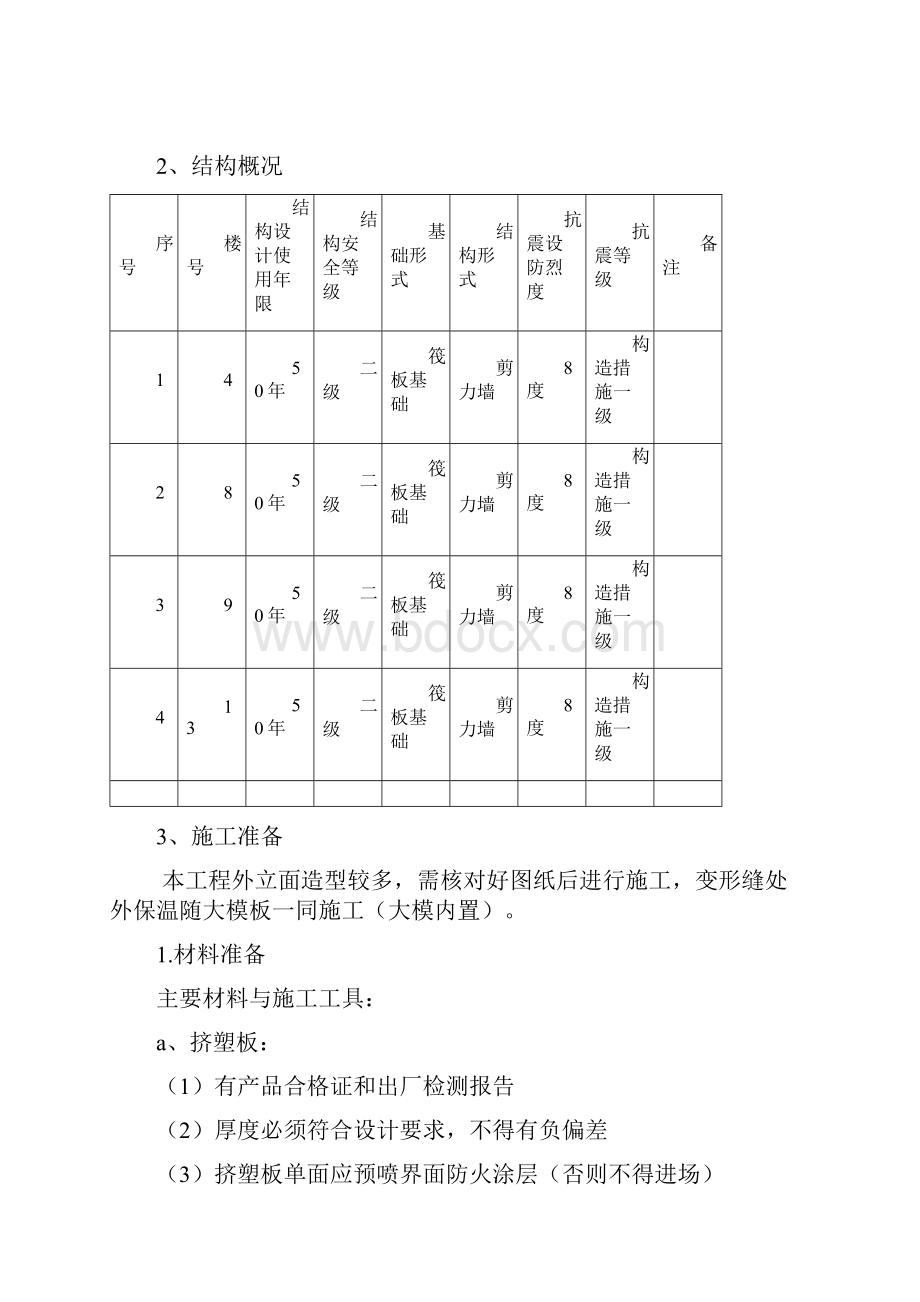 挤塑板外墙保温施工方案课案.docx_第3页