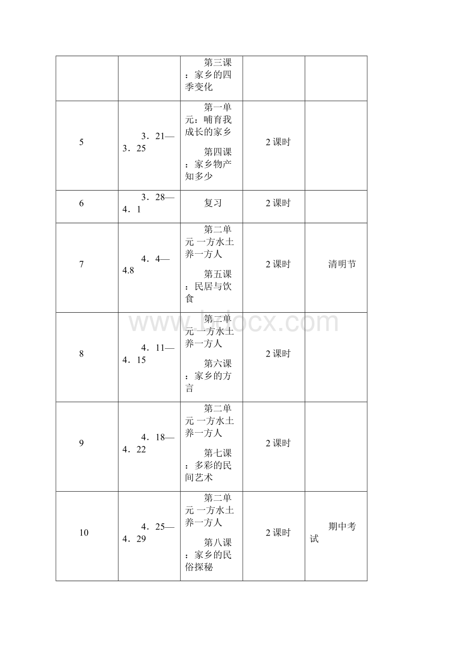 小学四年级品德与社会下册教案.docx_第2页