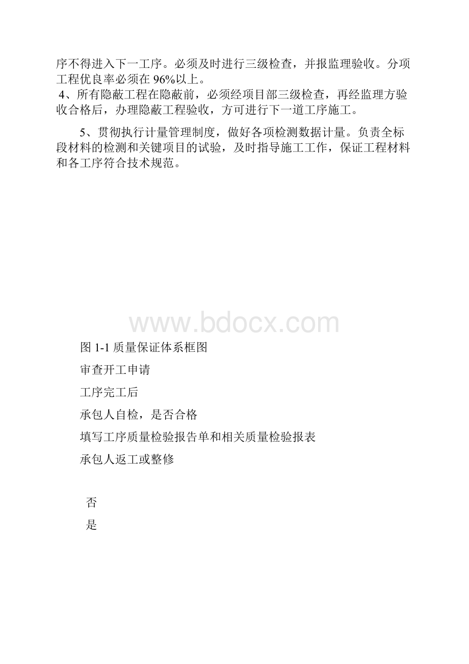 房屋建设工程质量安全保证措施方案.docx_第2页