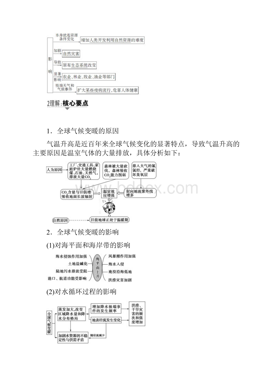 届一轮复习湘教版 第4章 第2讲 全球气候变化和世界气候类型的判读学案.docx_第3页