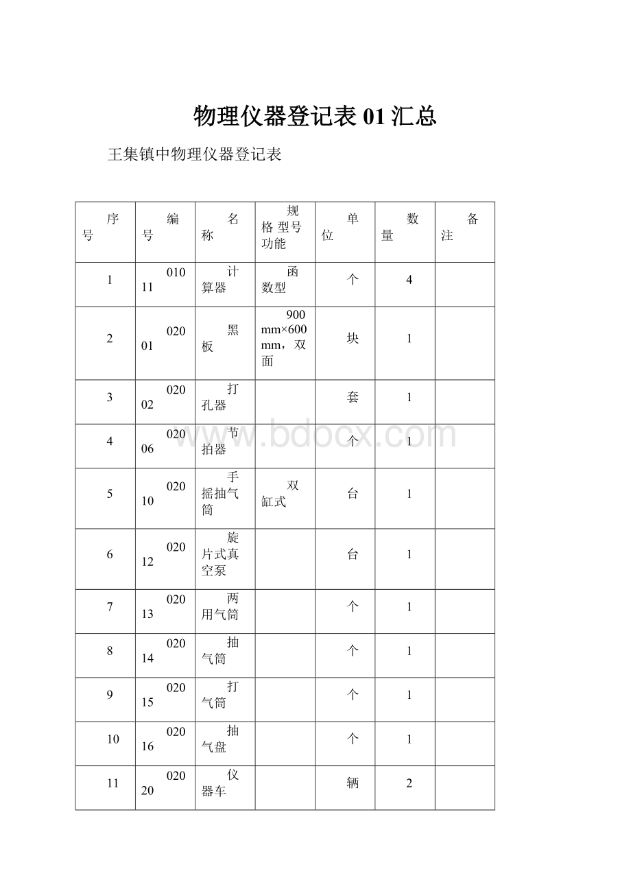 物理仪器登记表01汇总.docx