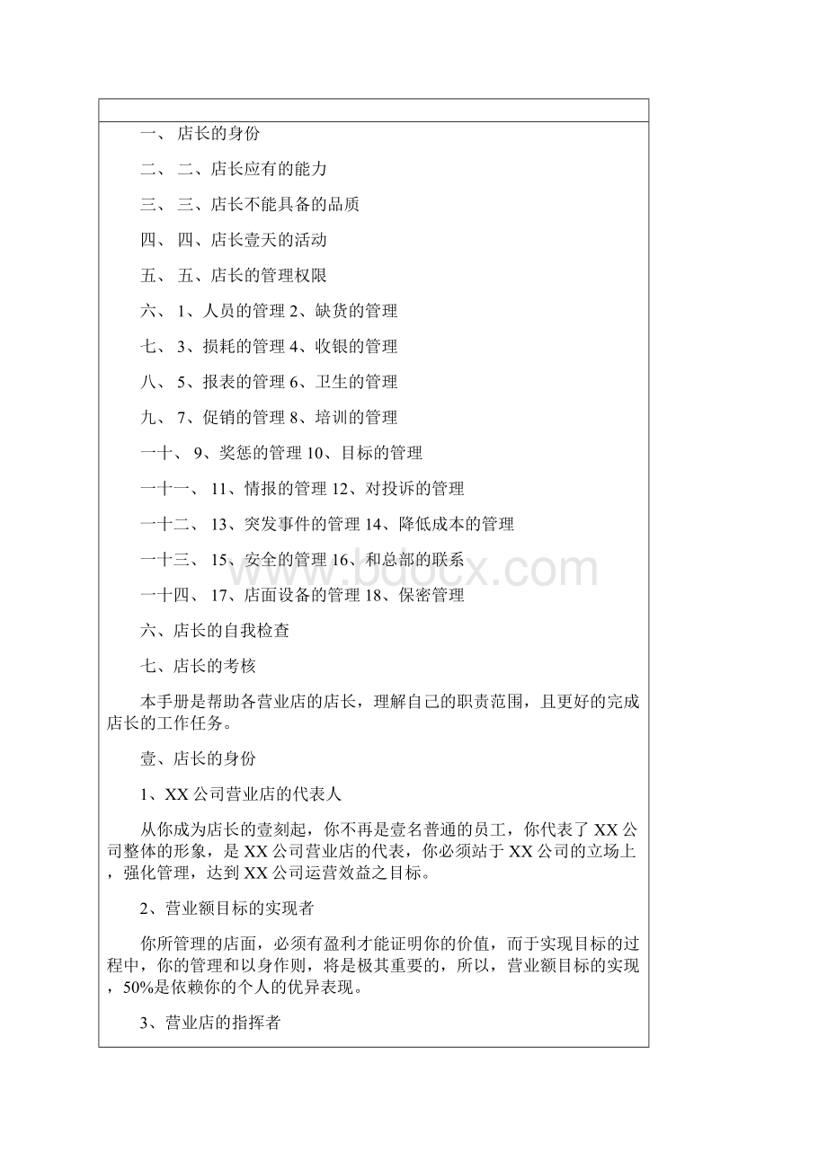 店铺管理将如何做一个合格的店长.docx_第2页