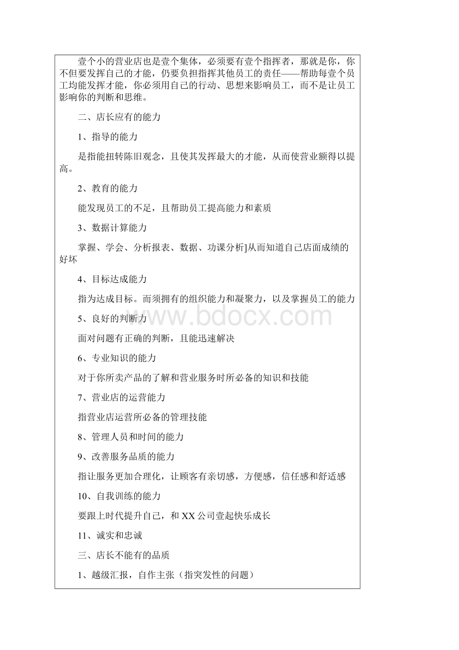 店铺管理将如何做一个合格的店长.docx_第3页