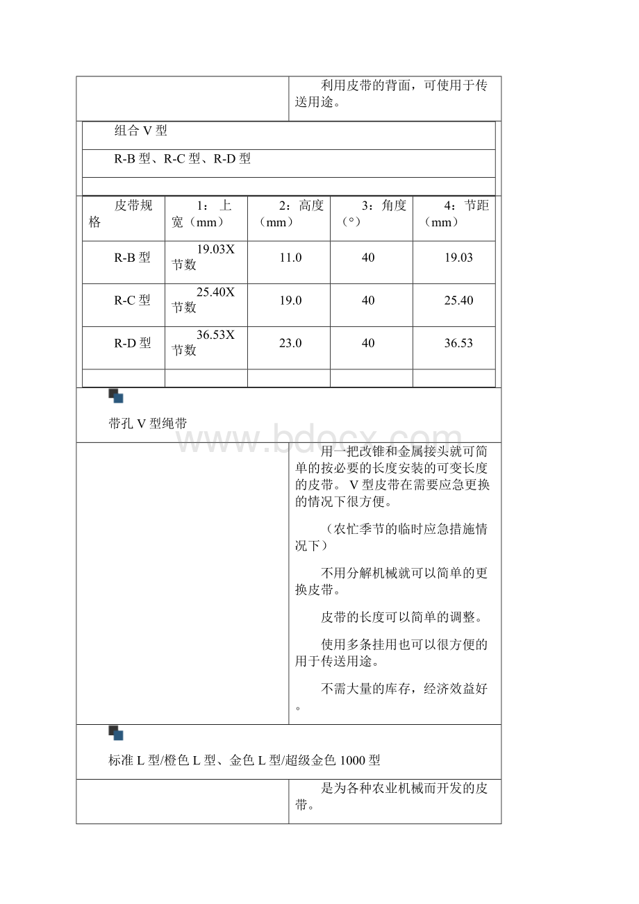 V型皮带结构及标准.docx_第2页