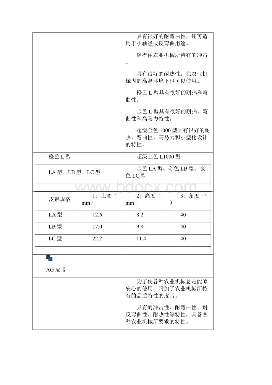 V型皮带结构及标准.docx_第3页