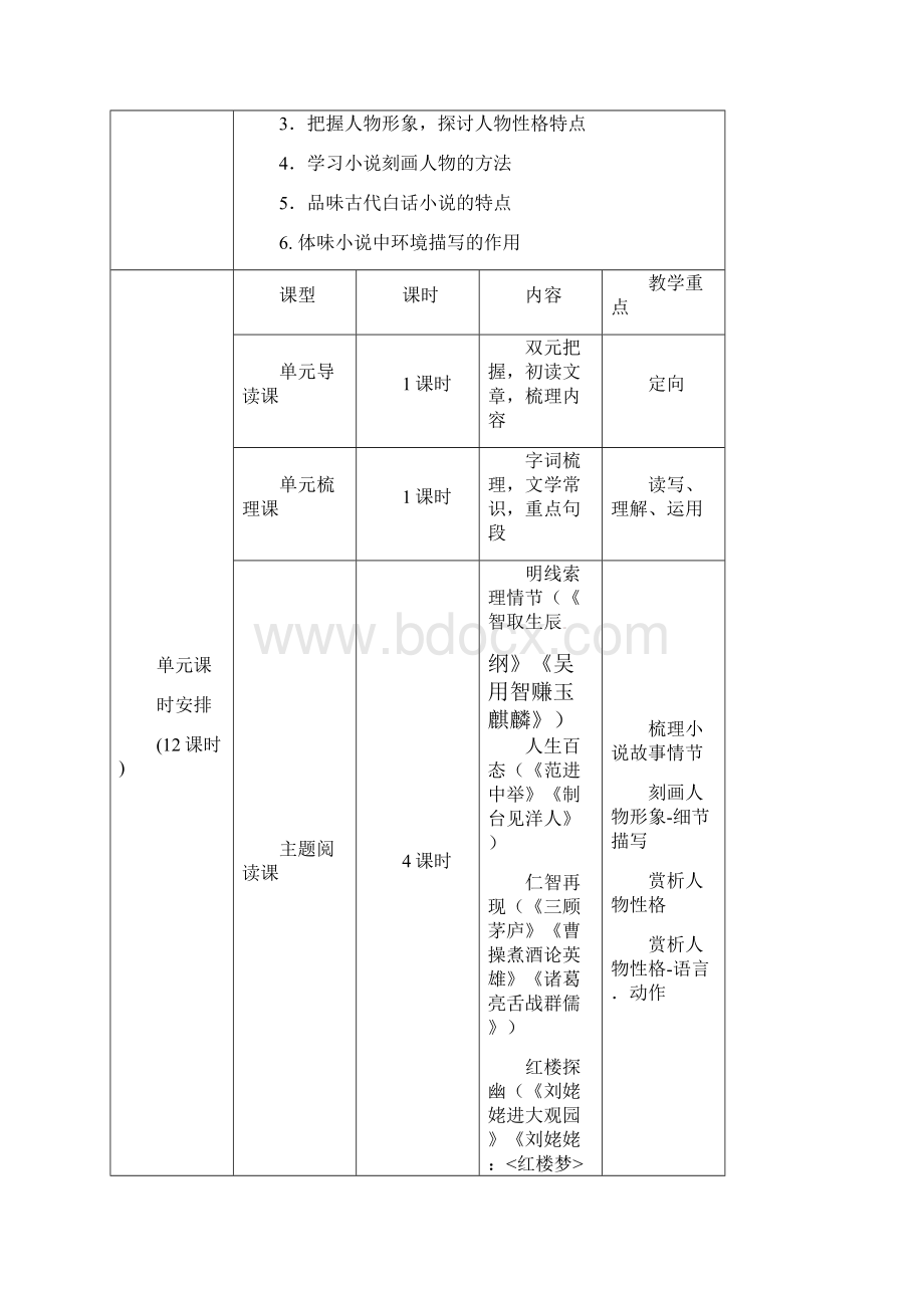 精品九年级语文上册 第六单元教学设计 新人教版.docx_第2页