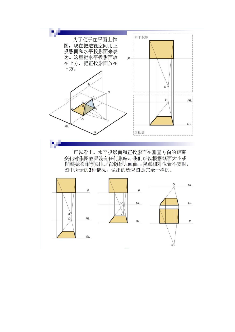 透视学及设计概论复习资料.docx_第2页