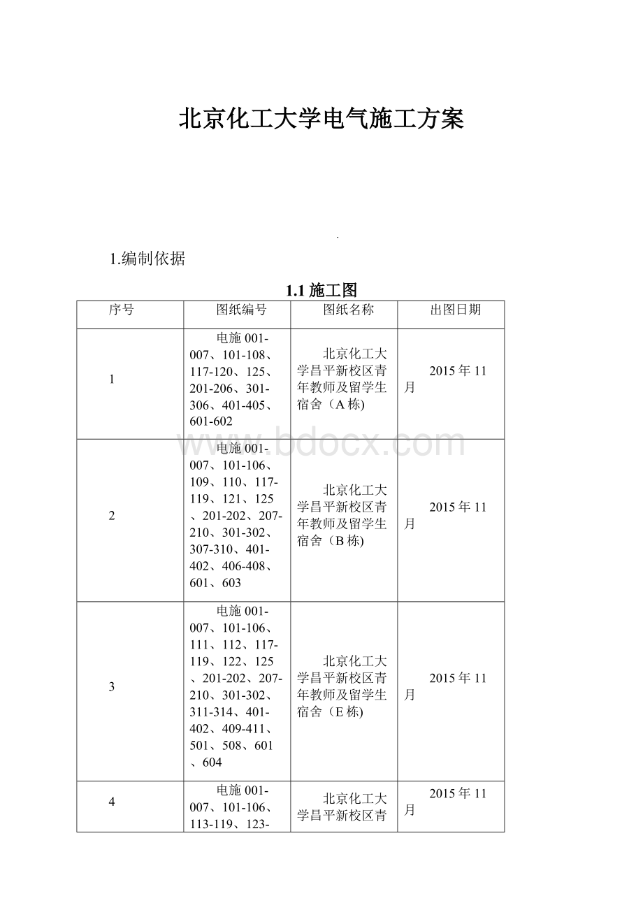 北京化工大学电气施工方案.docx_第1页