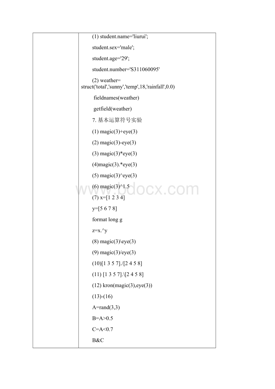 MATLAB实验报告.docx_第3页