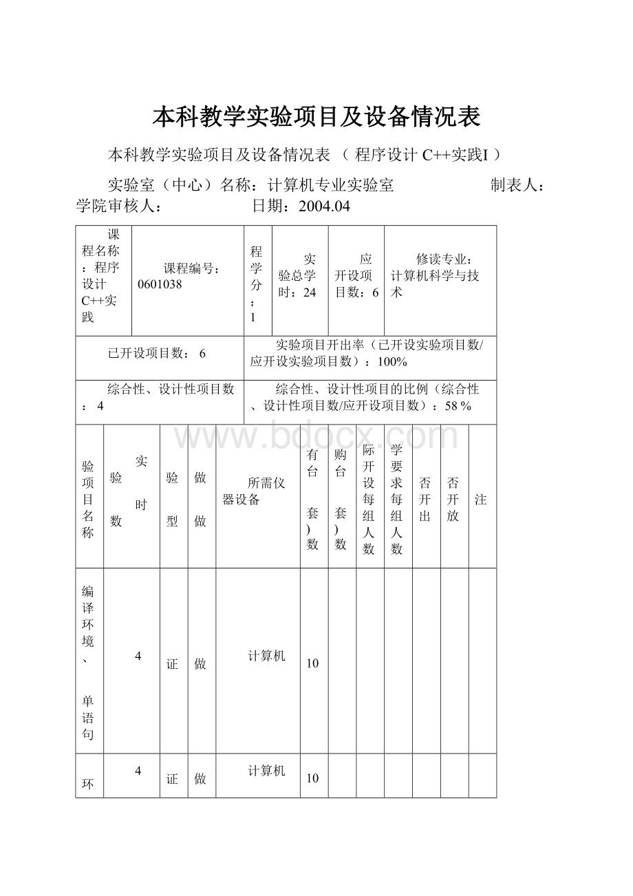 本科教学实验项目及设备情况表.docx_第1页