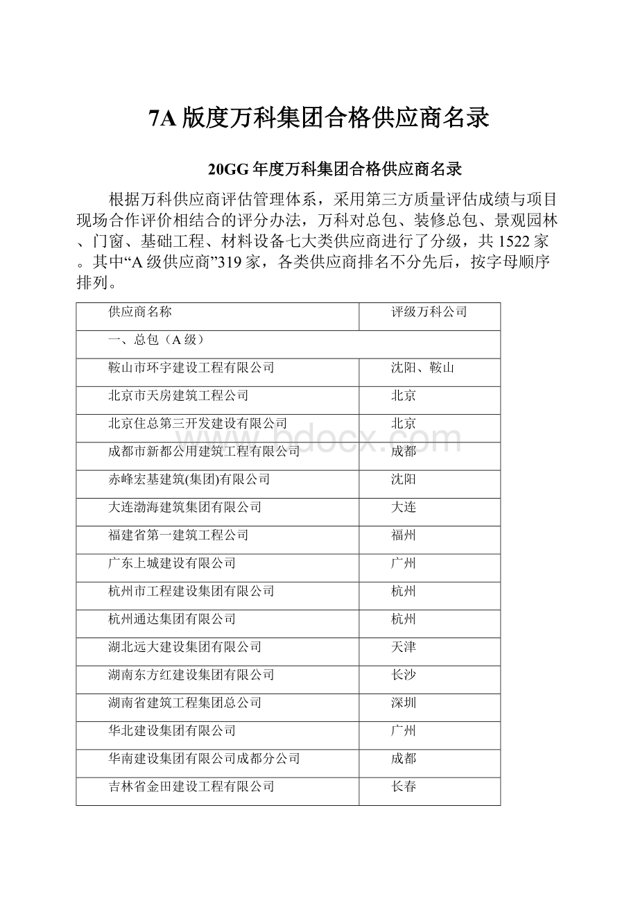 7A版度万科集团合格供应商名录.docx