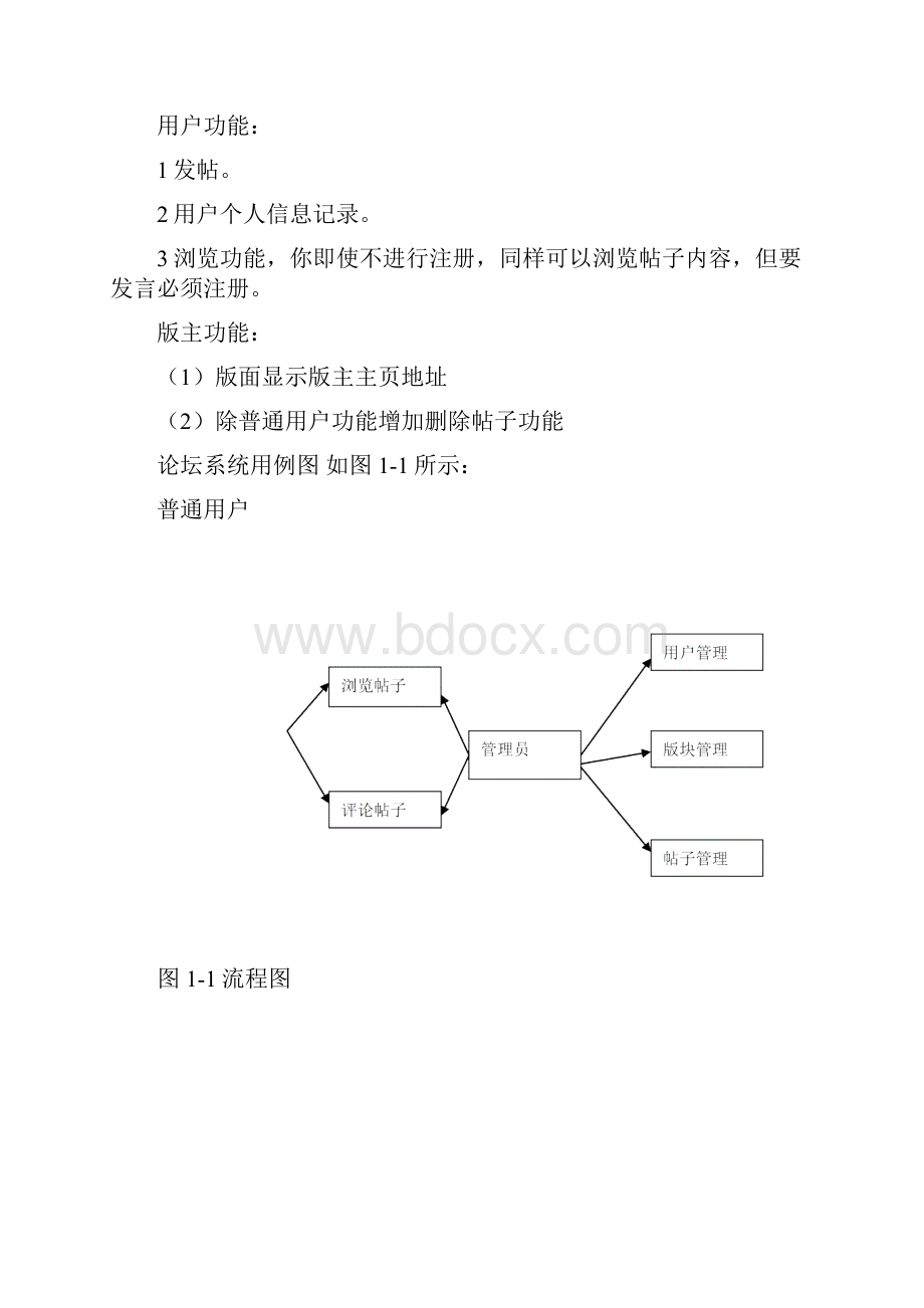 论坛设计论文.docx_第3页