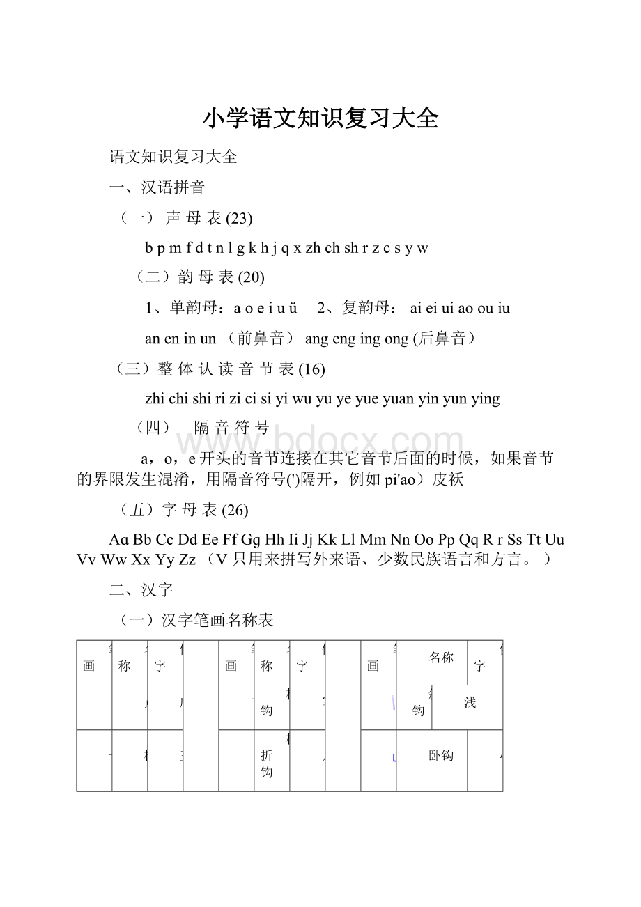 小学语文知识复习大全.docx